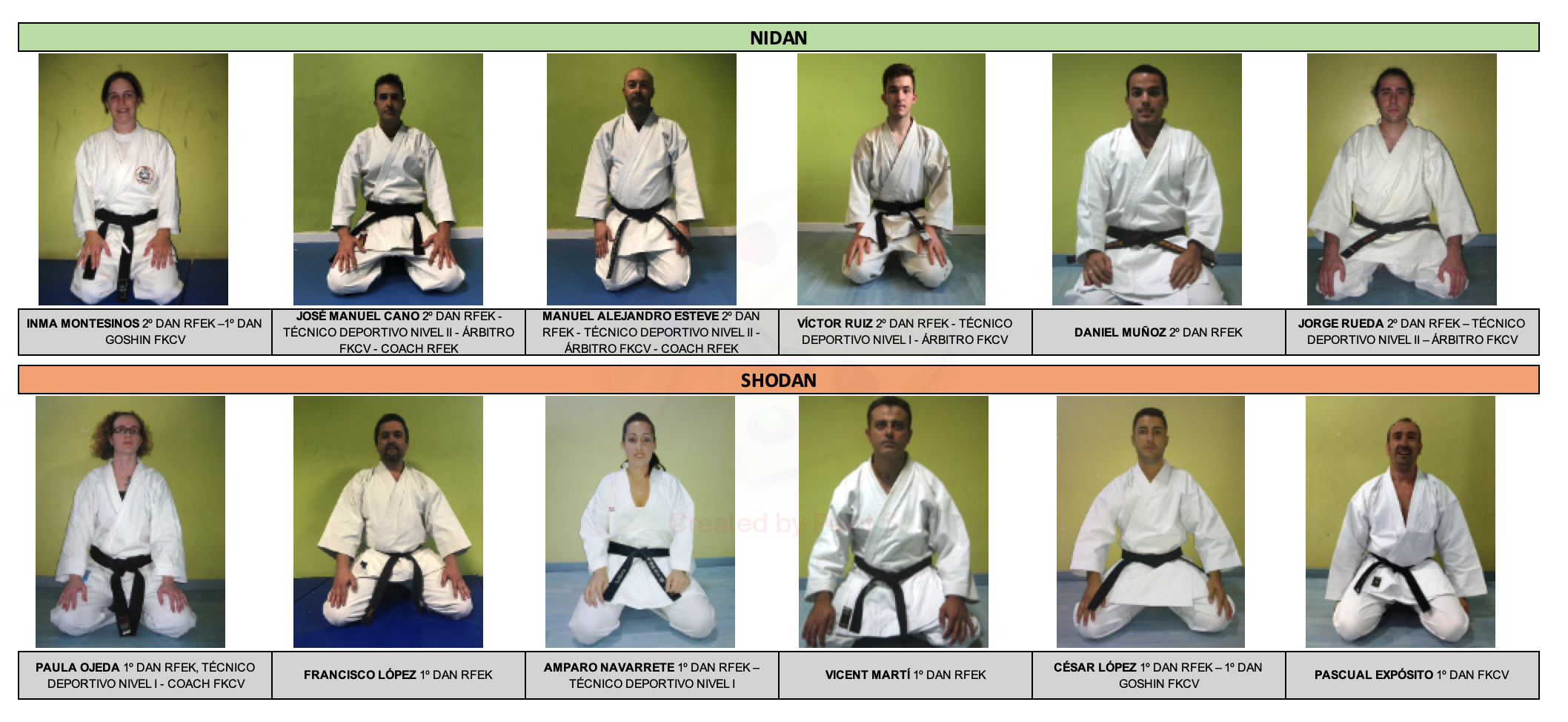 NIDAN